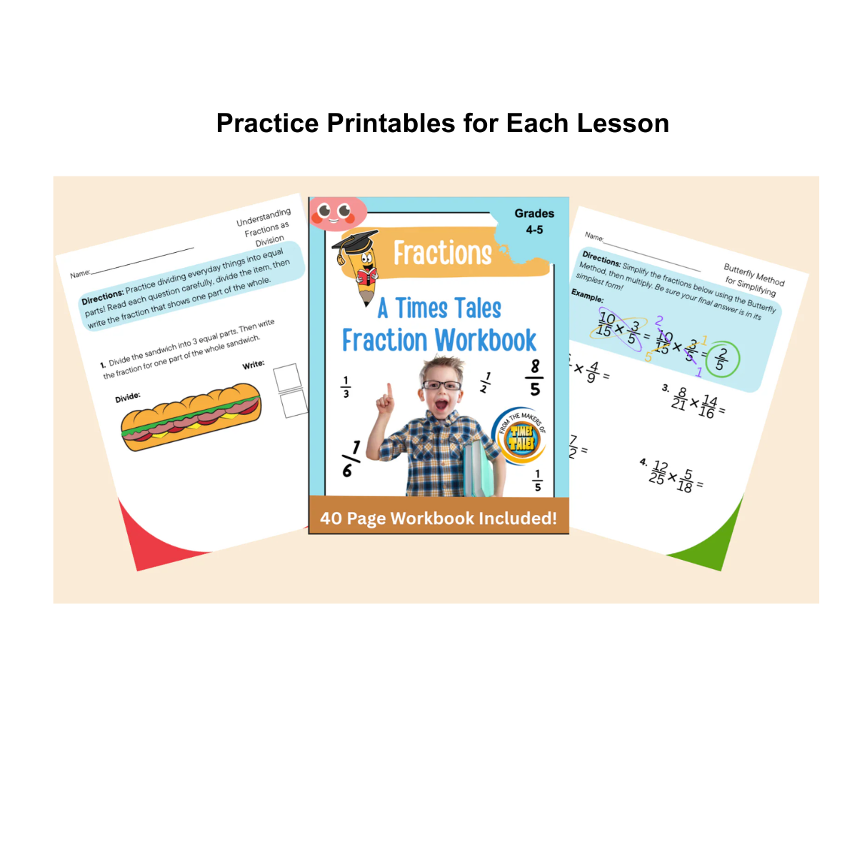 Mastering Fractions Course with Miss Meagan