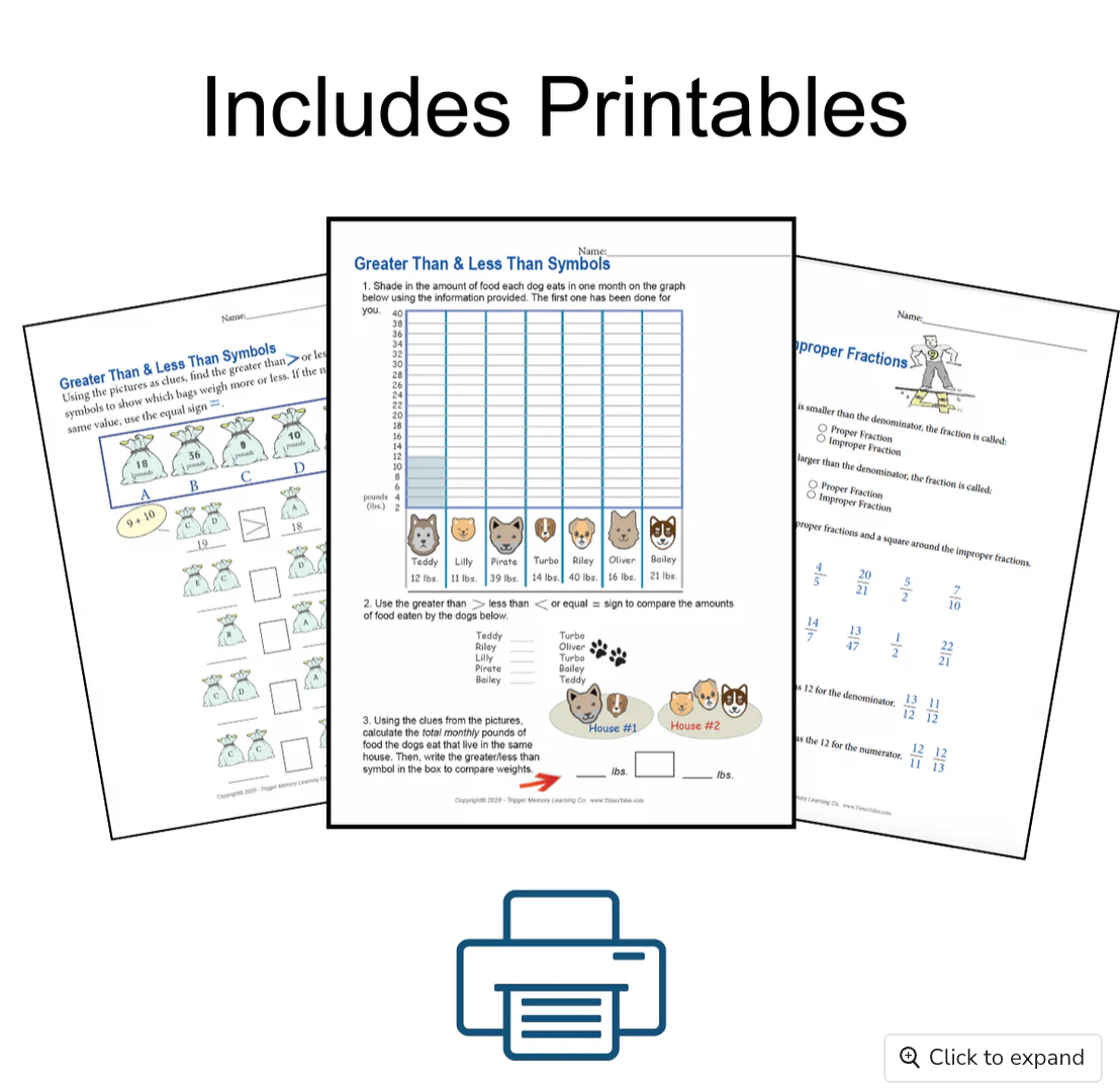 Math Terms in Action: Introductory Course (Gr. 2-3)