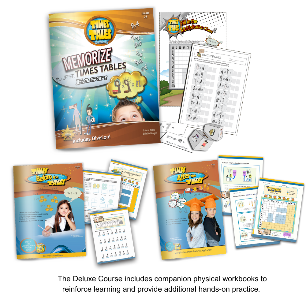 Multiplication Mastery w/5 Physical Wkbks. 1's-12's Online Course
