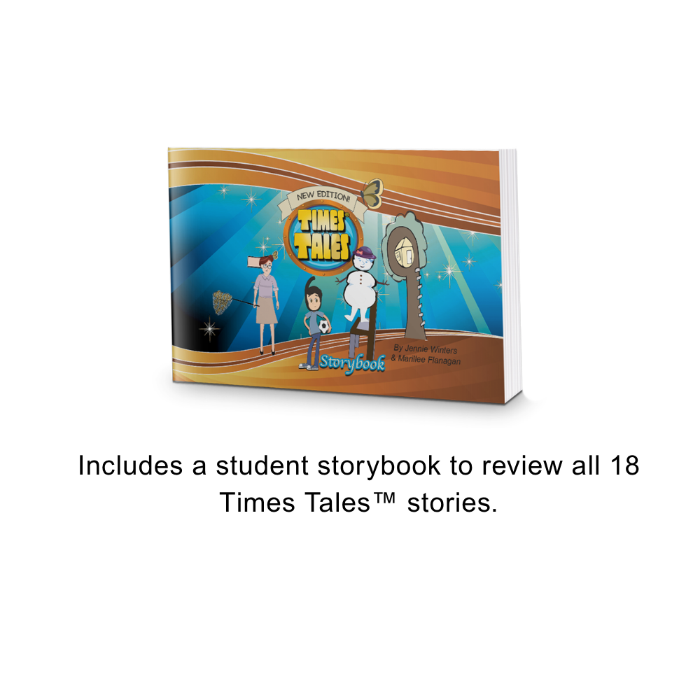 Multiplication Mastery w/5 Physical Wkbks. 1's-12's Online Course