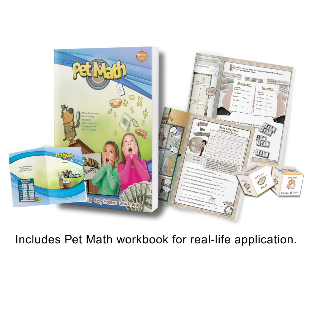 Multiplication Mastery w/5 Physical Wkbks. 1's-12's Online Course